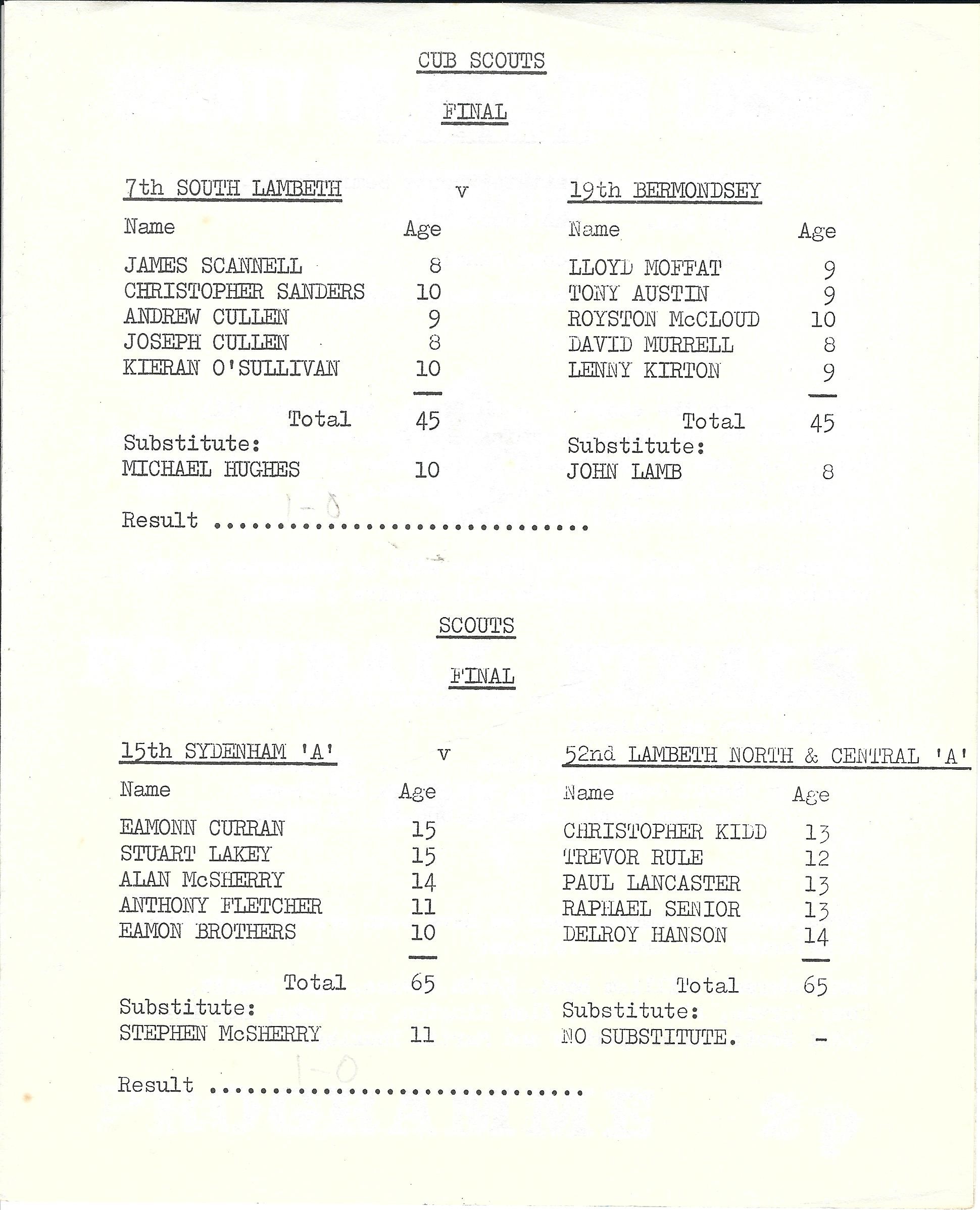 5-A-Side Finals Programme 1972